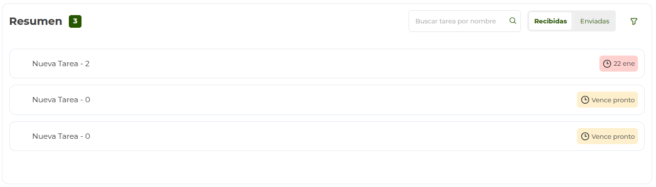 Vista de listado de tareas