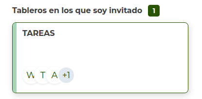 Tableros en los que soy invitado