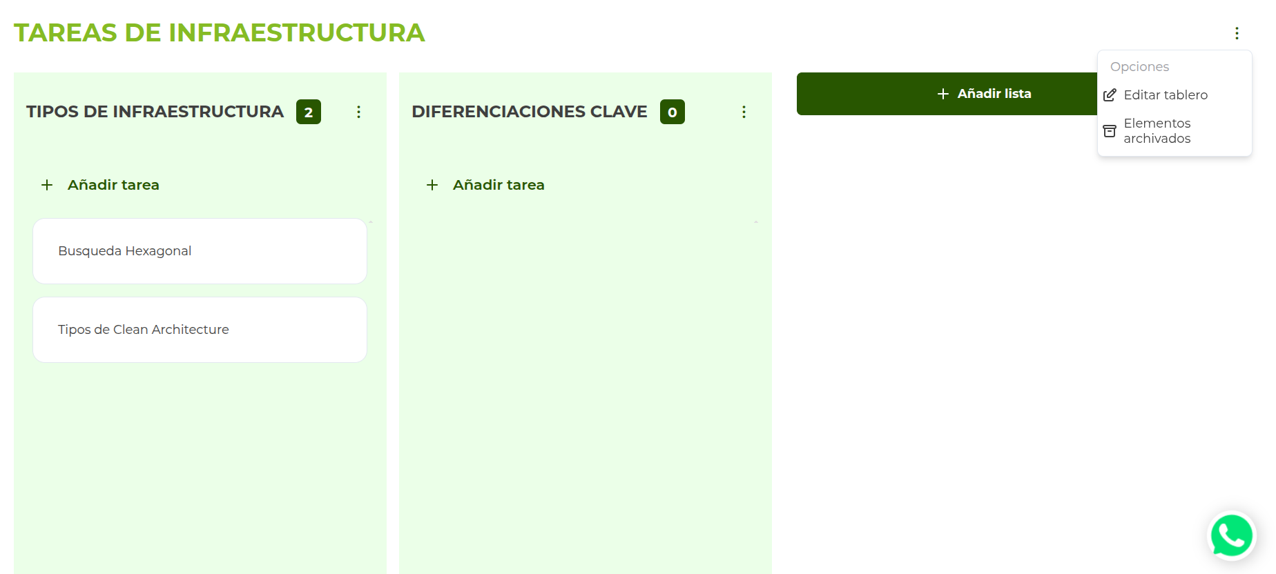 Vista general del tablero