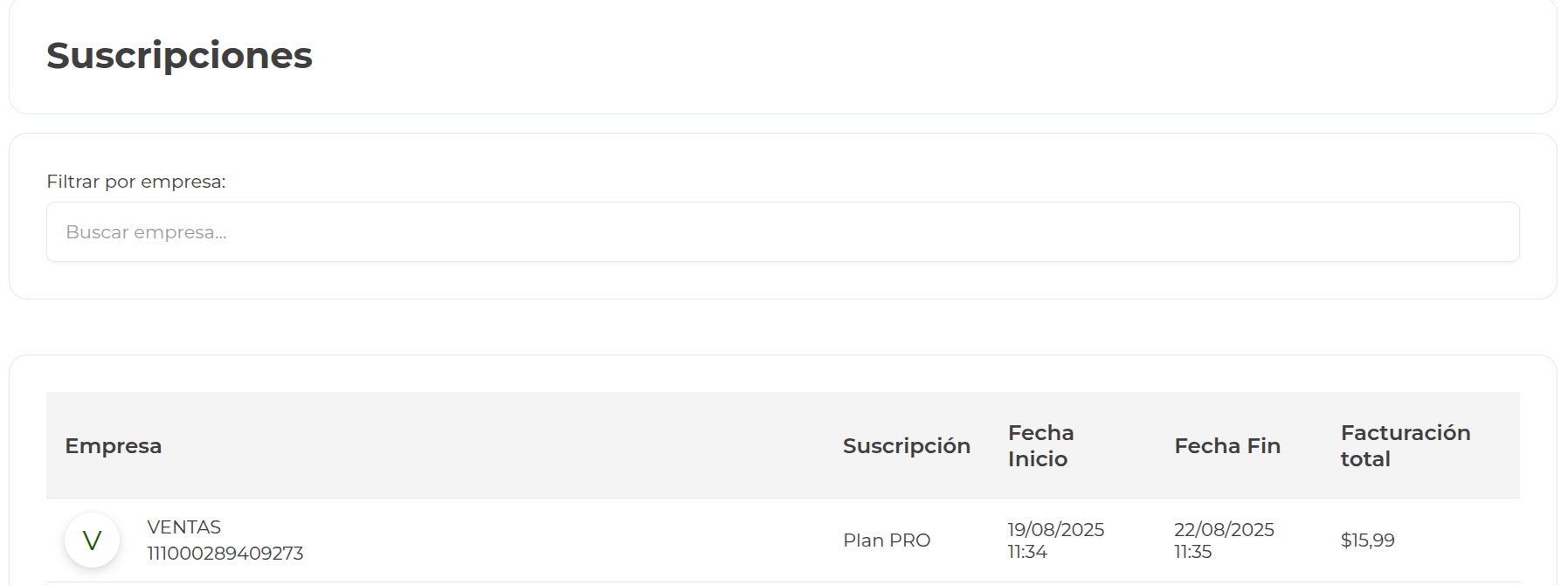 suscripciones listado empresa
