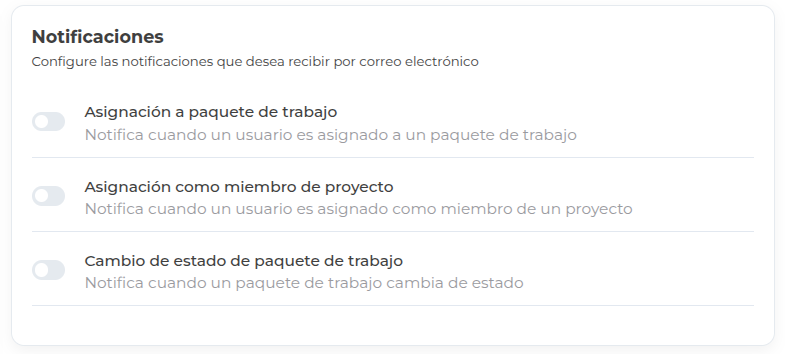 notificaciones por correo
