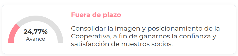 tarjeta del objetivo