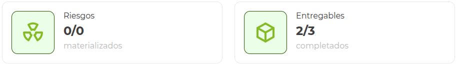 riesgos y entregables
