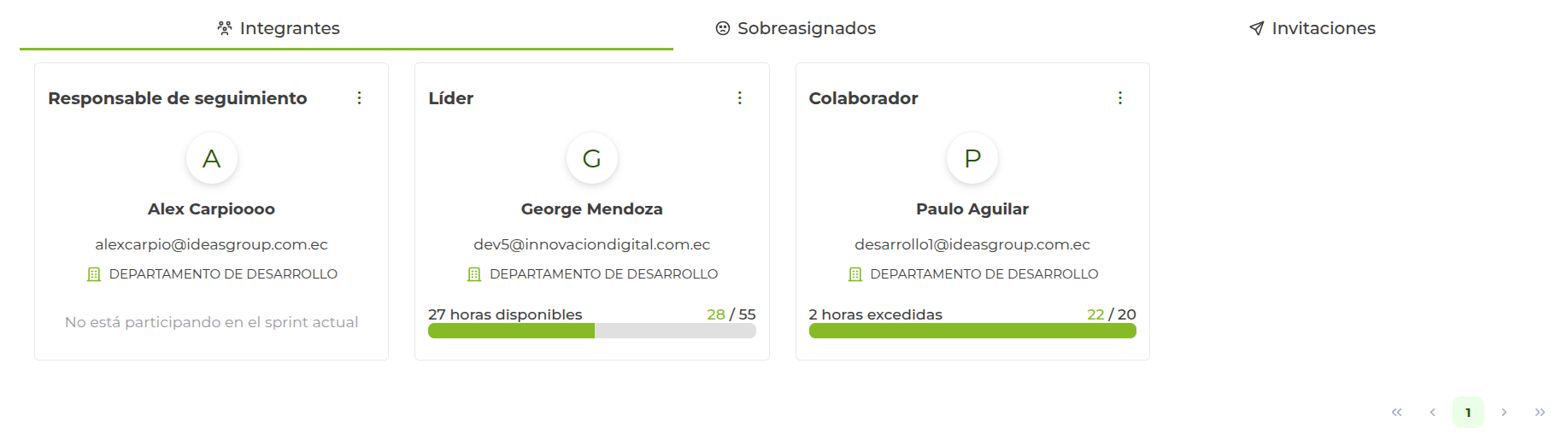 vista de los integrantes