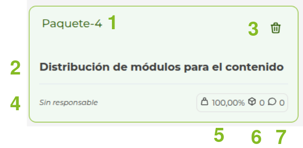 vista de tarjeta del paquete