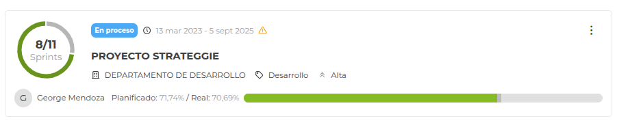 tarjeta de un proyecto