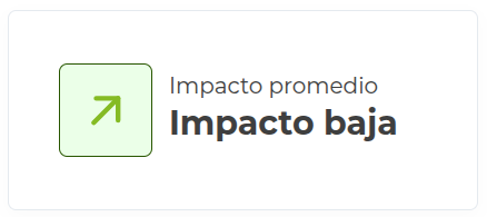 impacto promedio