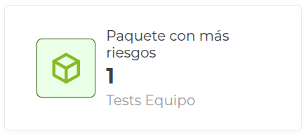 mayor cantidad de riesgos