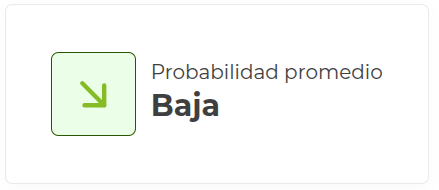 probabilidad promedio